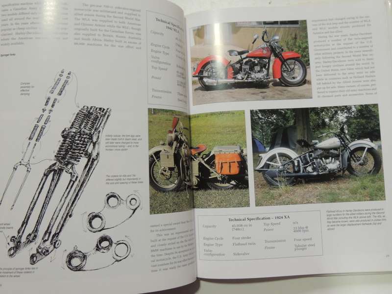 The Anatomy Of The Harley-Davidson - John Carroll