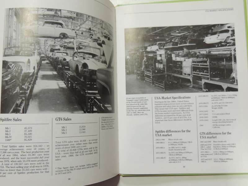 Classic And Sportscar - Triumph Spitfire And GT6 File - Graham Robson