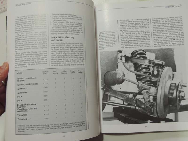 Classic And Sportscar - Triumph Spitfire And GT6 File - Graham Robson