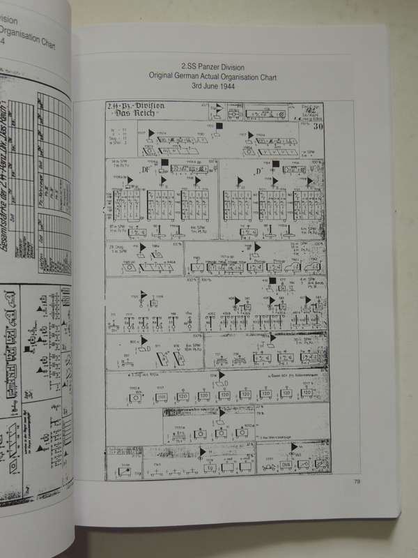 Armies In Focus: Orders Of Battle - Waffen SS Panzer Units In Normandy 1944 - M. Wood & J. Dugdale
