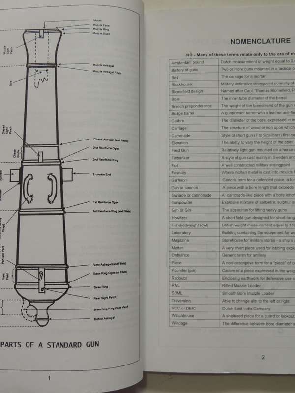 The Muzzle Loading Cannon Of South Africa Gerry De Vries & Jonathan Hall