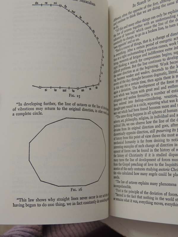 In Search of the Miraculous- - P. D. Ouspensky
