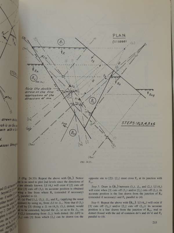 South African Geology For Mining, Metallurgical, Hydrological And Civil Engineering - Jos Lurie