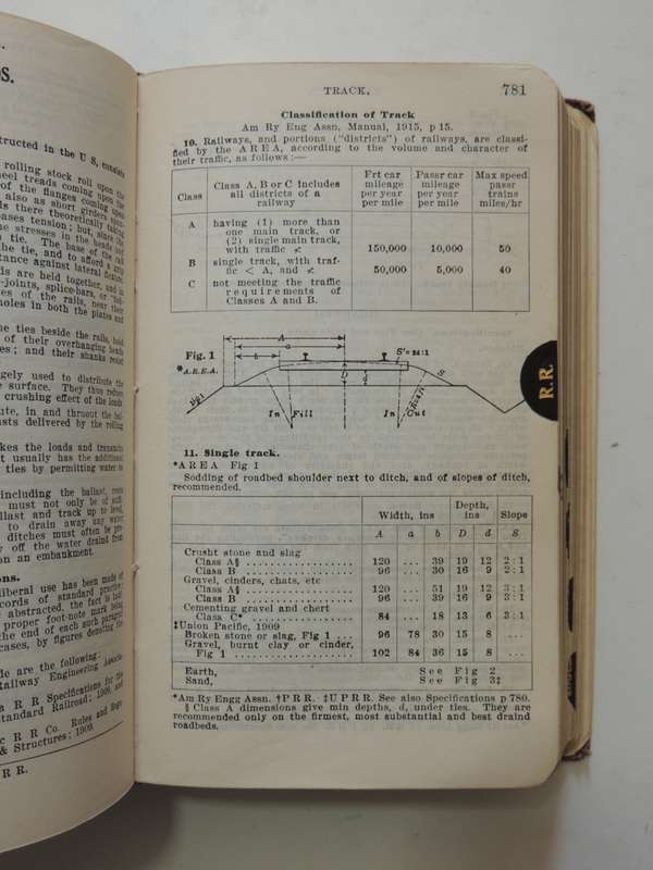 Trautwine - The Civil Engineer`s Reference-Book - John C. Trautwine
