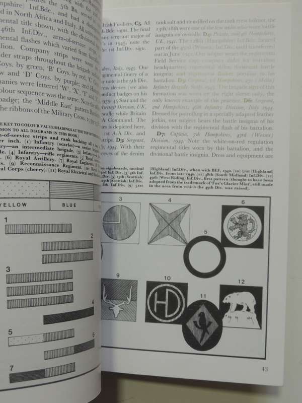 Osprey Men-At-Arms Series: British Battle Insignia 2 1939-45 Mike Chappell