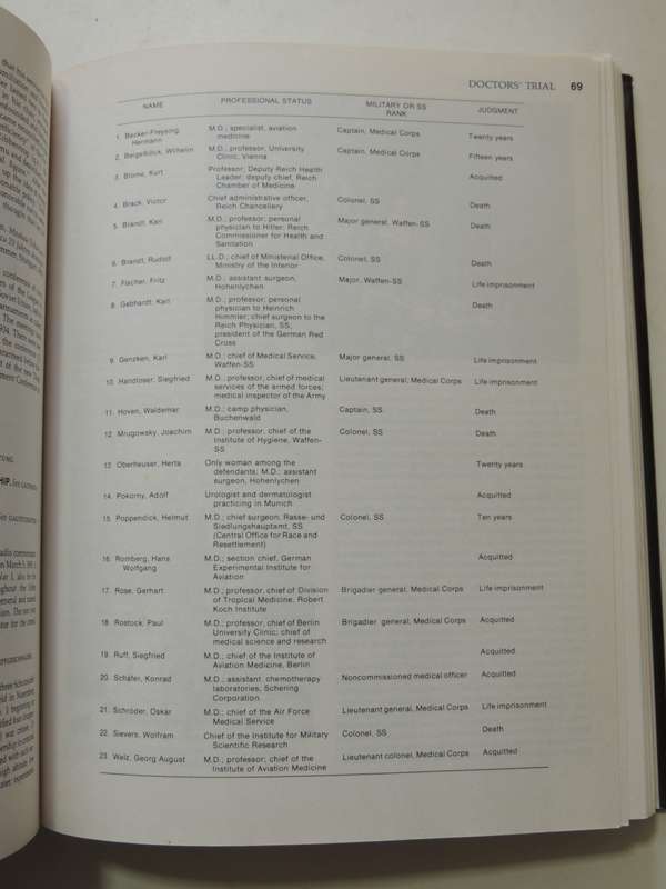 Encyclopedia Of The Third Reich - Dr Louis L. Snyder