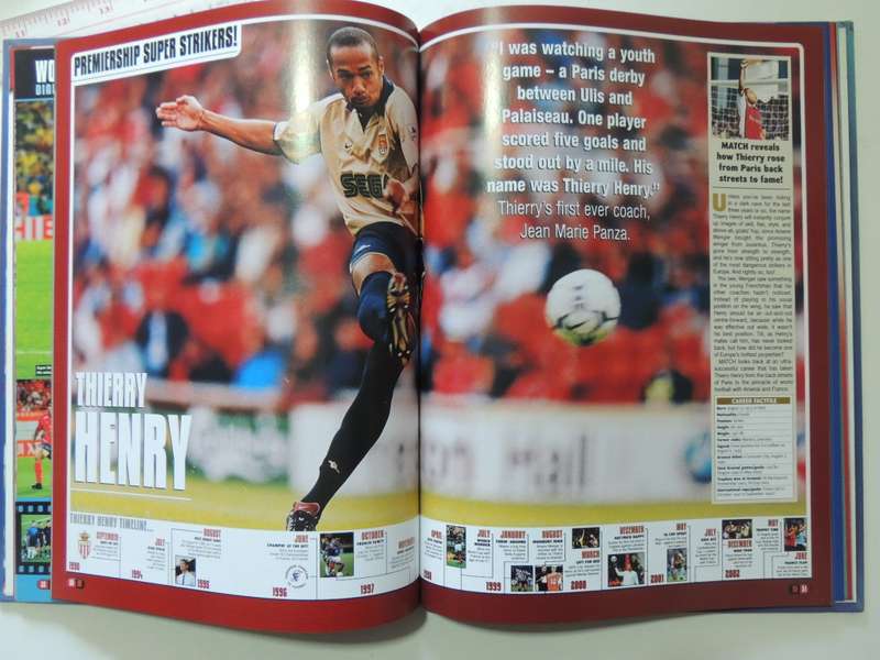 Match Annual 2003