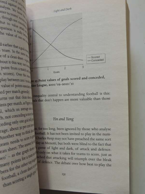 The Numbers Game  Why Everything You Know About Football Is Wrong- Chris Anderson & David Sally