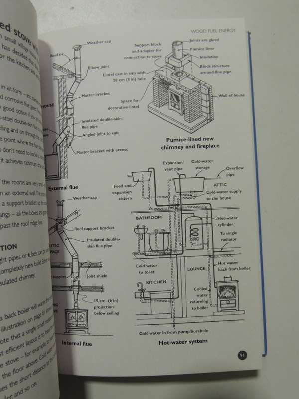 The Off-Grid Energy Handbook - Alan & Gill Bridgewater