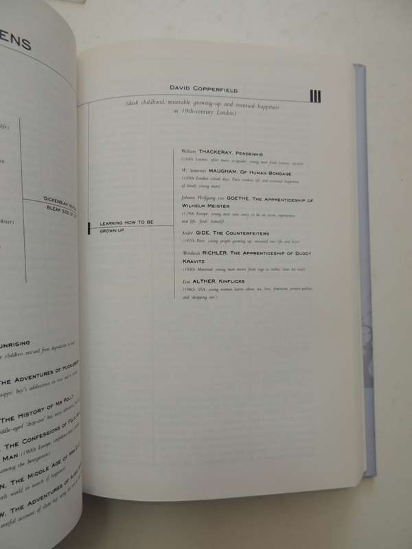 Boomsbury Good Reading Guide - One Good Book Leads To Another - Kenneth McLeish