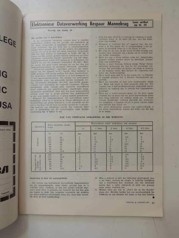 Paratus - Januarie/January 1971 Vol 23 Nr 1