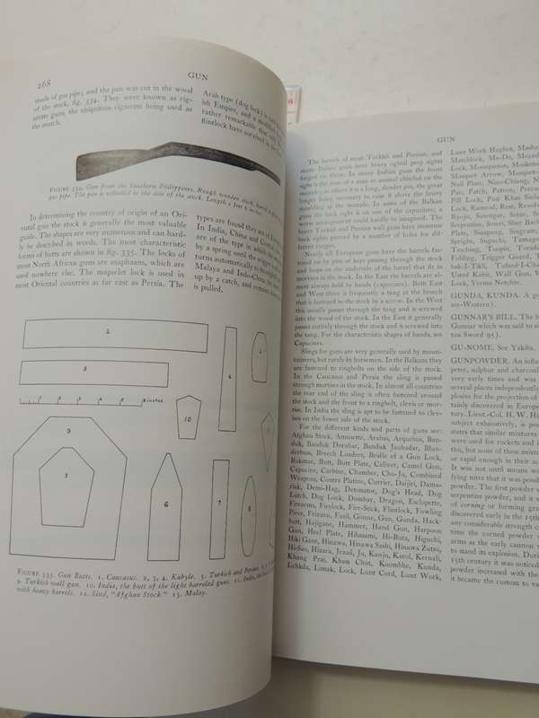 A Glossary Of The Construction, Decoration And Use Of Arms And Armour - George Cameron Stone