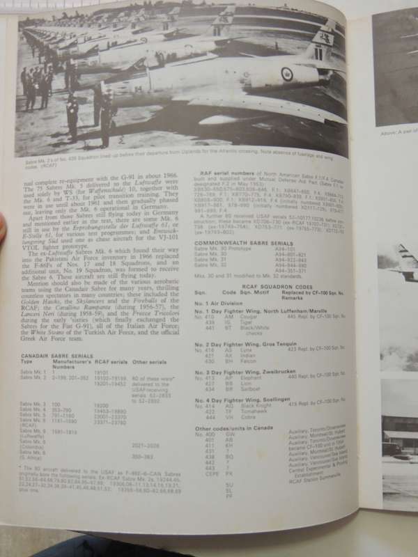 Canadair Sabre Mk.1-6 & Commonwealth Sabre Mk. 30-32 - Aircam Aviation Series No. 20  Gerhard W Loos
