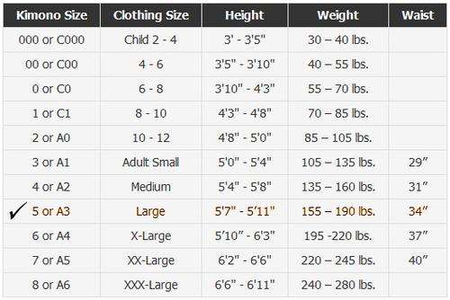 South African Size Correlation:      Height: 170cm - 180cm     Weight: 70kg - 86kg     Waist: US 34 (Measures: 86cm in Diameter)