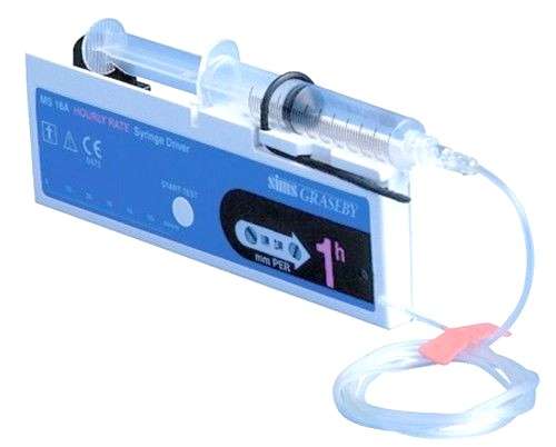 Graseby MS 16A Adjustable Hourly Rate Syringe Driver (mm Per 1 Hour) in Original Box