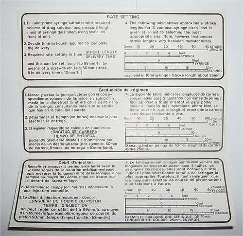 syringe bore chart charge length stroke