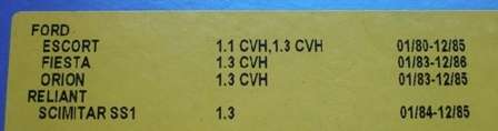 vehicles auto automotive car water pump goodyear good year timing belt specific expectancy replaced inside the engine inspect manufacturer operating conditions driving Service Center warranty professional components fitted repairs vehicle control new original box black ford Escort Fiesta Orion Reliant Scimitar SS1 recommended accessories power product engineered dimensions tension required installation bid buy now must have closing soon sale limited stock bargain low price cheap specific model 1.1 cvh 1.3 birthday christmas fathersday gift present shop dad husband grandfather boyfriend father crazy Tuesday wacky Wednesday Snap Friday special weekend auction 