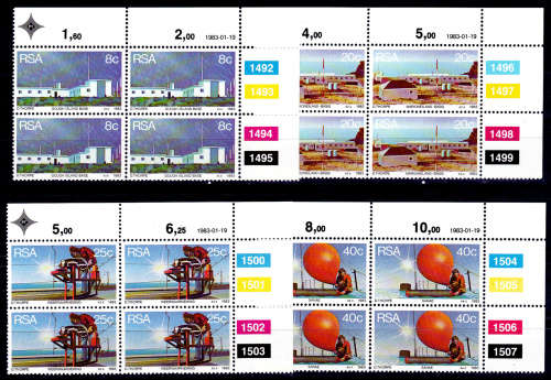 RSA 1983, 19 Jan. WEATHER STATIONS, set controls, MNH, CV R 40.00 view scans