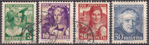 SWITZERLAND 1933, 1 Dec. Pro Juventute - Outfits, set, UH, CV +/-R 220.00 view scans