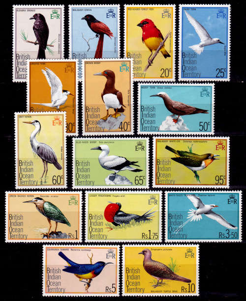 BRITISH INDIAN OCEAN 1975, 28 Feb. Birds, set, MNH, CV +/-R 800.00 view scans