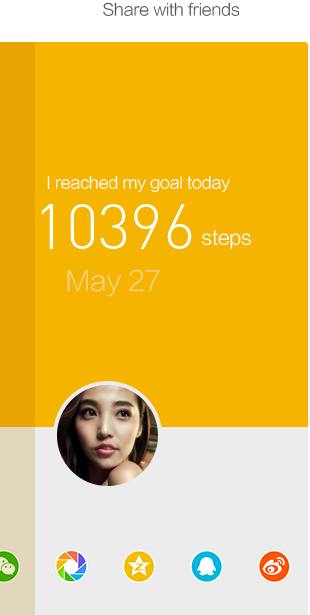 Xiaomi Mi Band 2