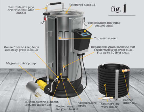The Grainfather Connect - Self Contained Electric All Grain Beer Brewing System - with Bluetooth