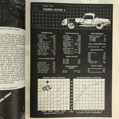 Solido 1/43 Metal Die Cast 1921 Triumph Spitfire & Triumph Spitfire 1962-1980 Roadtests, R.M. Clarke