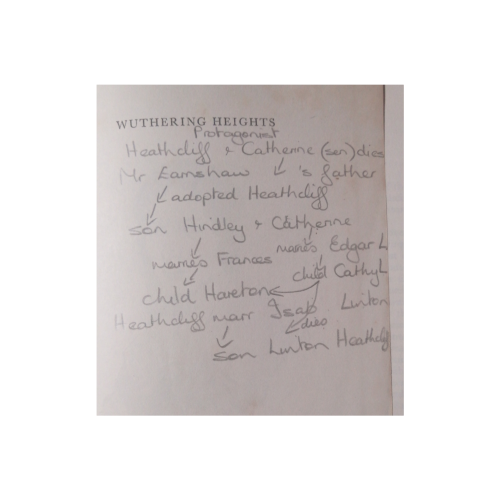1966 Wuthering Heights by Emily Bronte Hardcover w/o Dustjacket