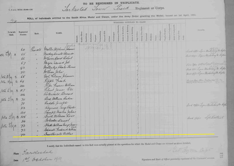 1901 Tarkastad Cape Colonial Forces Discharge Cetificate, #74 Private P/te Arthur Smurthwaite