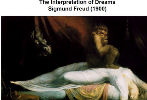 The Interpretation of Dreams Sigmund Freud (1900)
