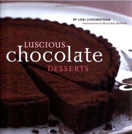 Luscious Chocolate Desserts EBOOK