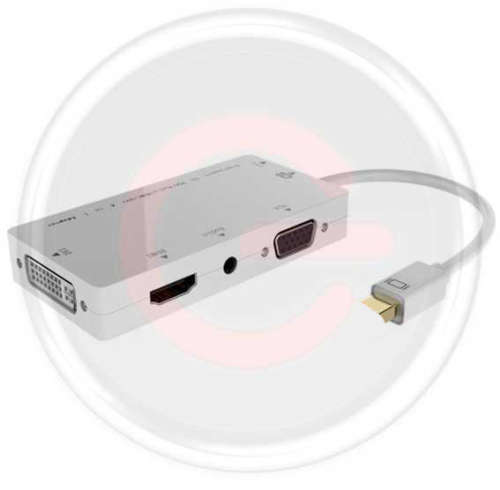 HDMI to HDMI, VGA & DVI