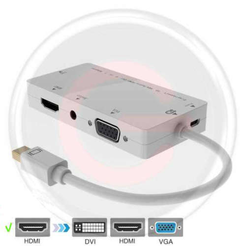 HDMI to HDMI, VGA & DVI