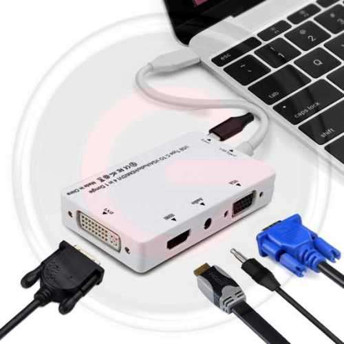 HDMI to HDMI, VGA & DVI