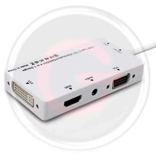 HDMI to HDMI, VGA & DVI