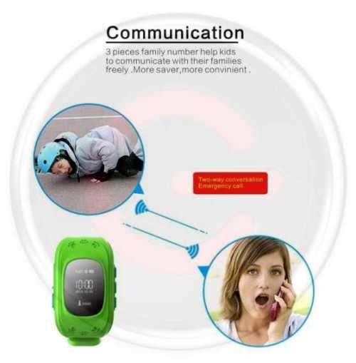 Kids GPS Watch JM11