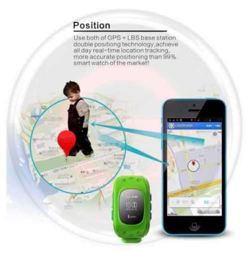 Kids GPS Watch JM11