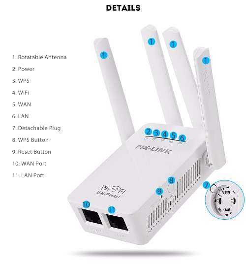 Wireless-N WiFi Repeater/Router/AP - WiFi Repeater - WiFi Router - WiFi Access Point