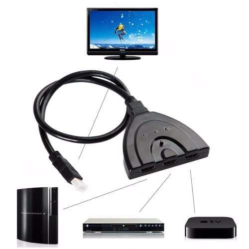 HDMI to HDMI Switch - 1x3 HDMI Switch - 1080p 1x3 HDMI Switch - HDMI to HDMI 1x3 Switch