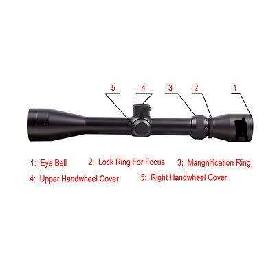 Rifle Scope -  3 - 9 x 40