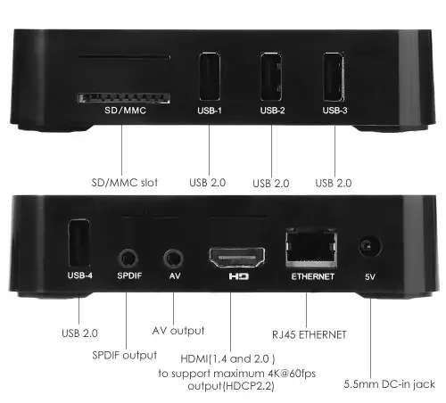 OTT TV Box MXQ-4K Pro - Android TV Box