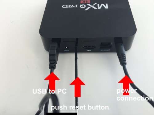 OTT TV Box MXQ-4K Pro - Android TV Box