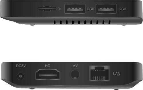 Android TV Box - NEXBOX A95X 4K TV Box