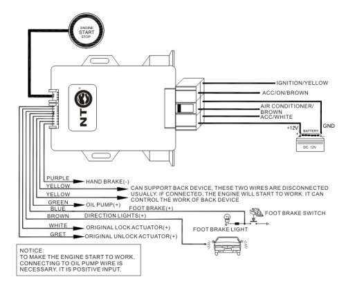 Start Stop Engine System