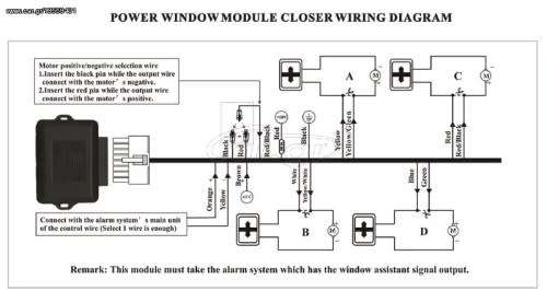 Auto Power Window Close Automation 4 Door Closer Module Vehicle