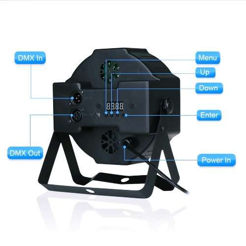 Par Light Special!!! 36 LED Mini Par Light - RGB 36 LED Par Light