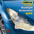 Headlight Restoration Kit for Car Cleaning