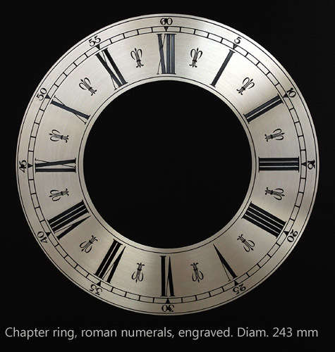 Dial rings for clocks