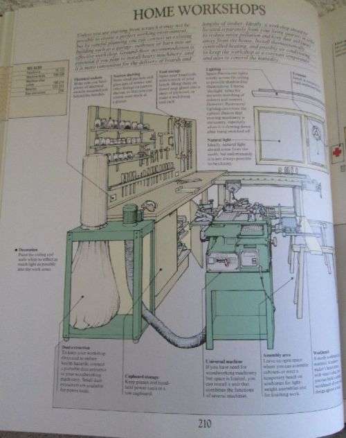 Collins Complete Woodworker's Manual
