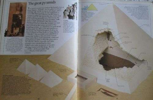 Ancient Egypt - Eyewitness Books